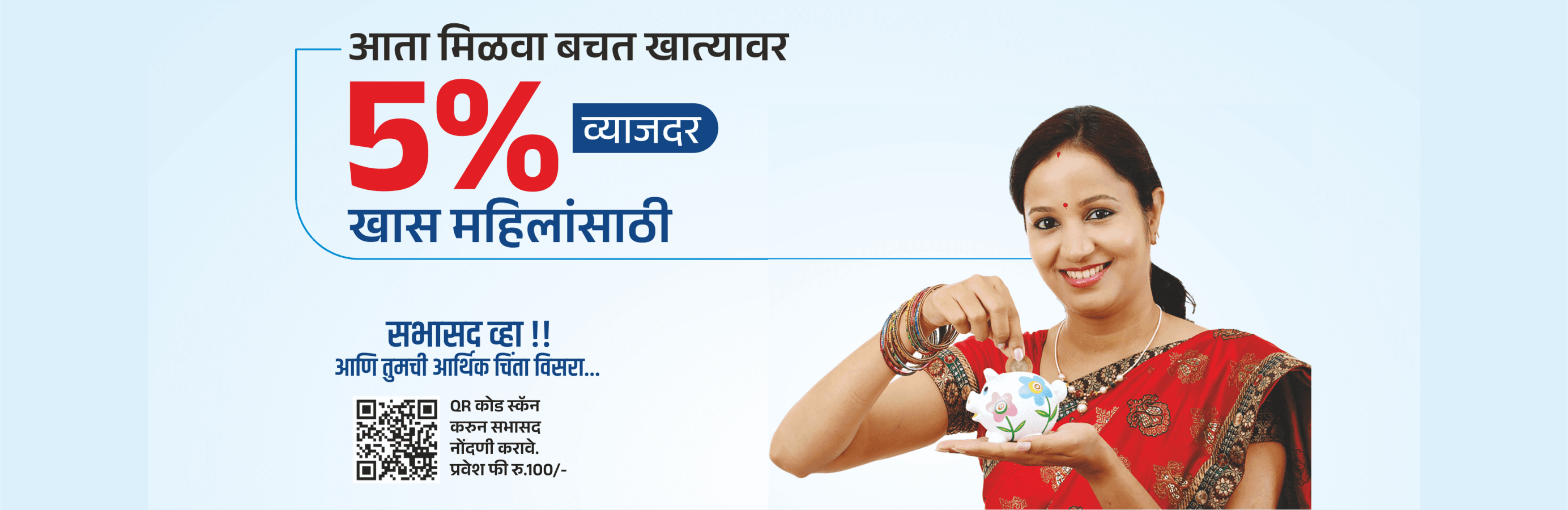 व्यवसाय वाढीसाठी कर्ज